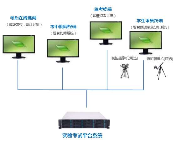 企业微信截图_15839179252245.png